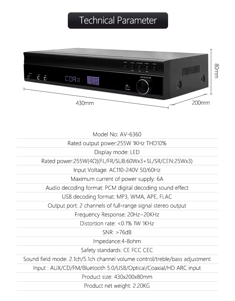 Receiver Hypersound 5.1- Av-6380 + Parlantes 3.1