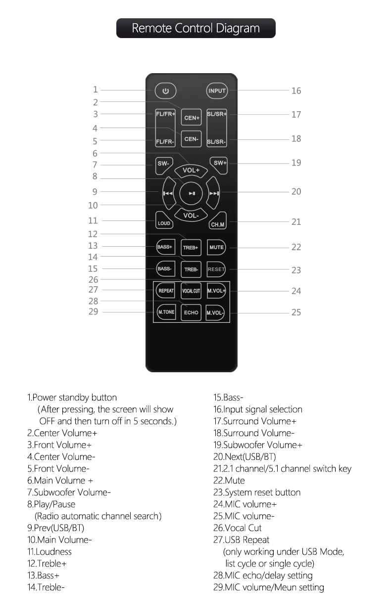 Amplificador Hs Hypersound Hi-fi Hometheater Av-6380