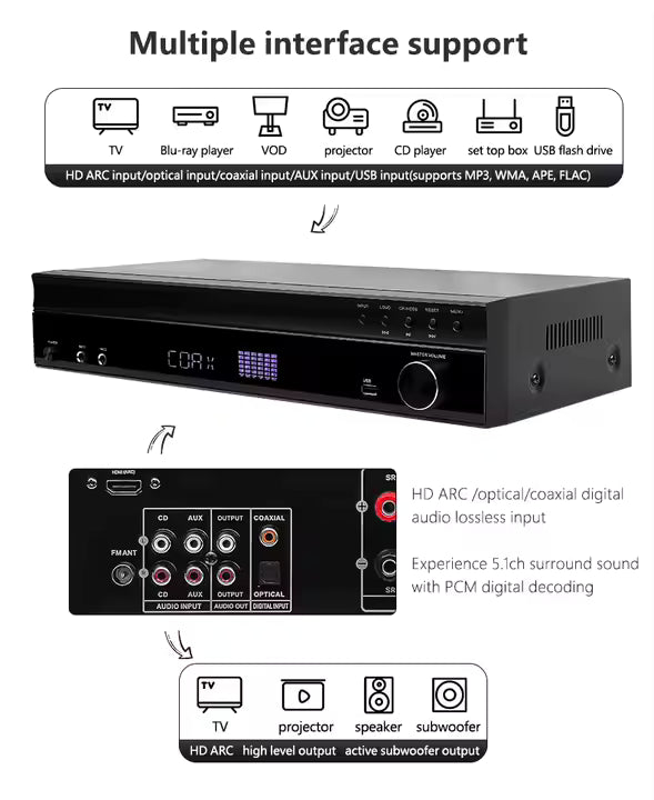 Amplificador Hs Hypersound Hi-fi Hometheater Av-6380