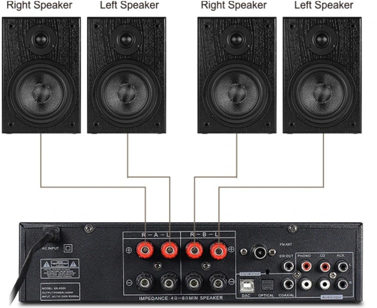 Receiver Amplificado Hs 4.1 Stereo