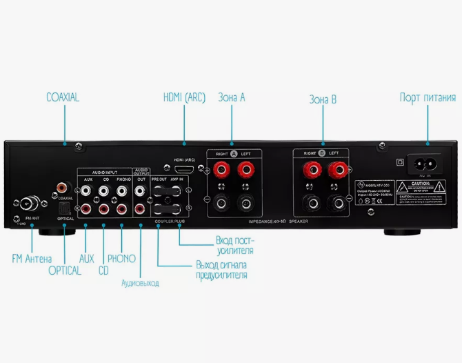 Receiver Hypersound 400 Watts Ktv300